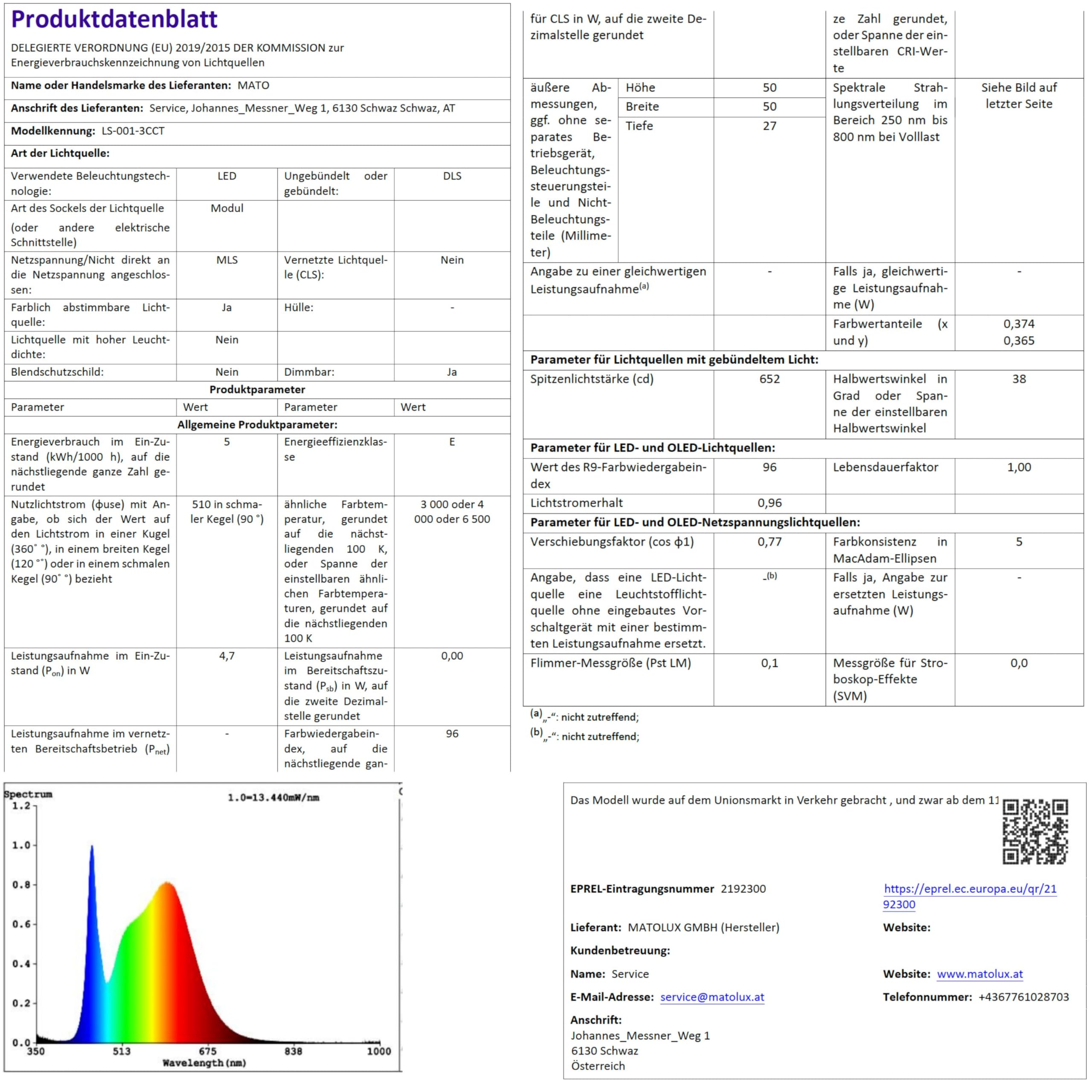 MATO LED Einbaustrahler 75mm 6er Set schwarz dimmbar
