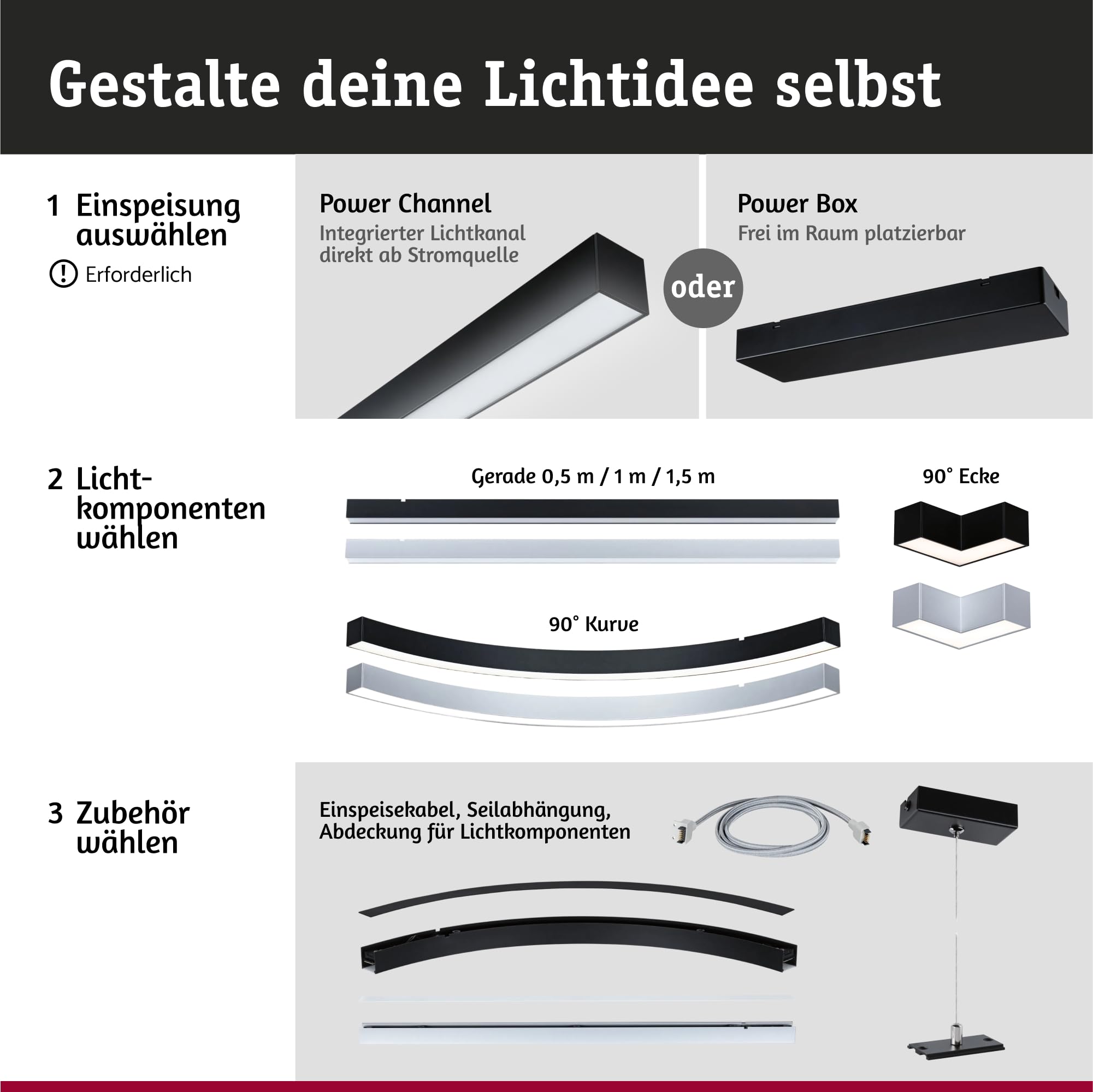 Paulmann Linion 98168 Lichtkanal 1m schwarz Zigbee