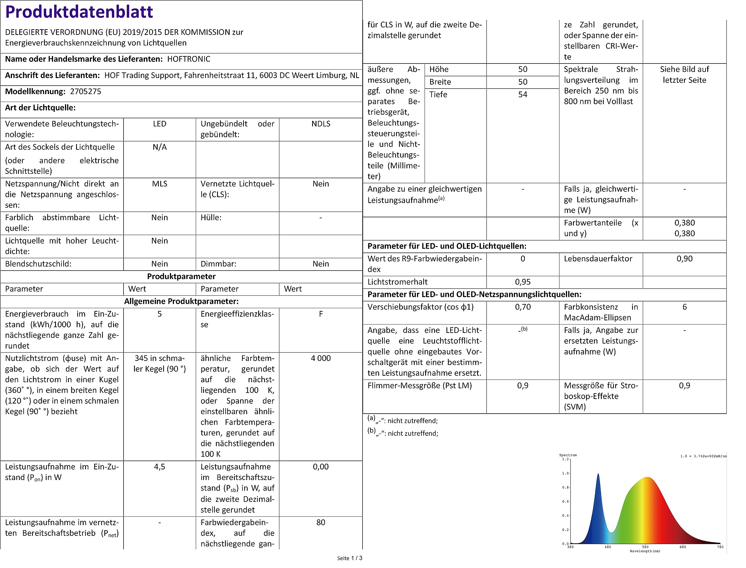 Hoftronic GU10 LED Spot 4000K 10er neutralweiß