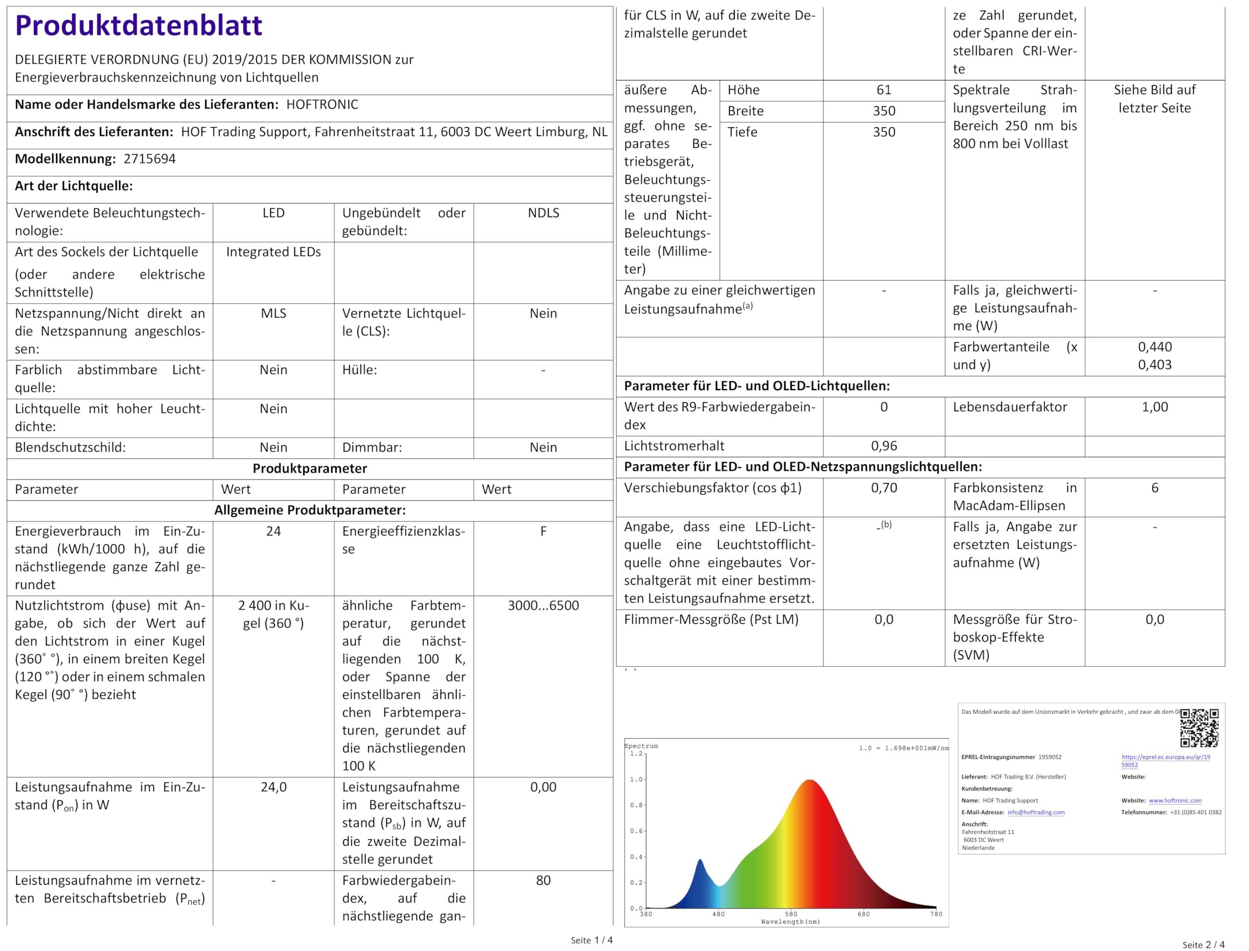 Hoftronic LED Deckenleuchte Weiß 35 cm IP44 dimmbar