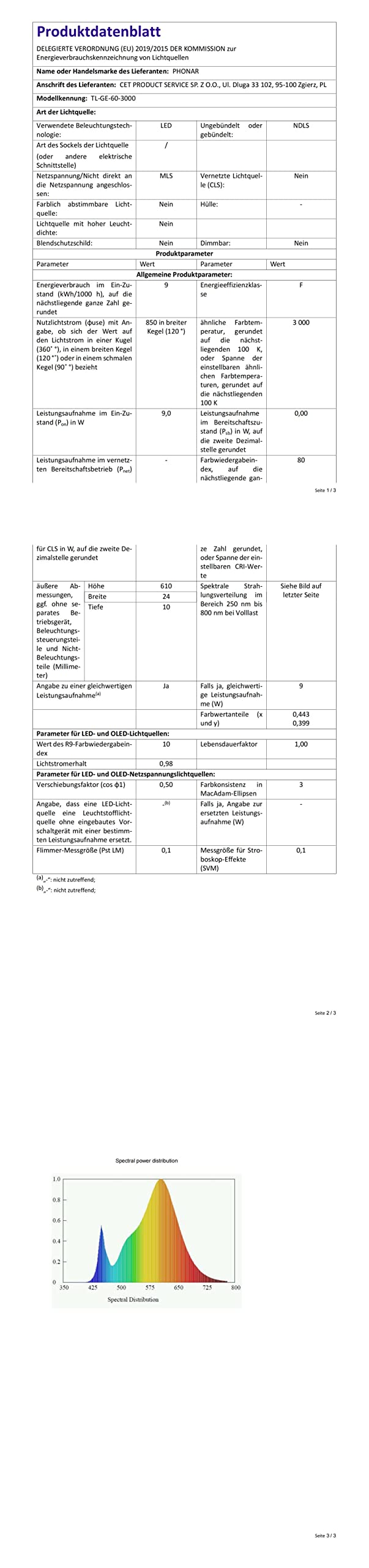 Phonar LED-Unterbauleuchte 60cm 3000K warmweiß Berührung