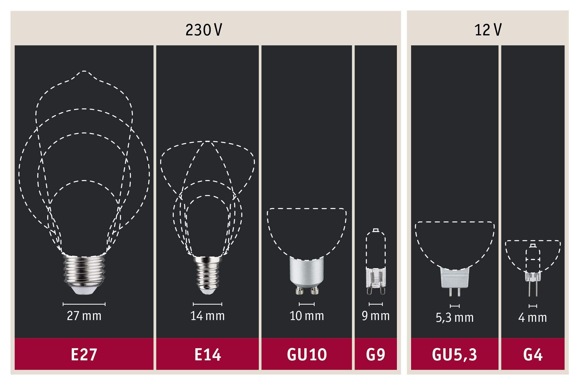 Paulmann 28474 LED Kerze 2W E14 Leuchtmittel klar warmweiß