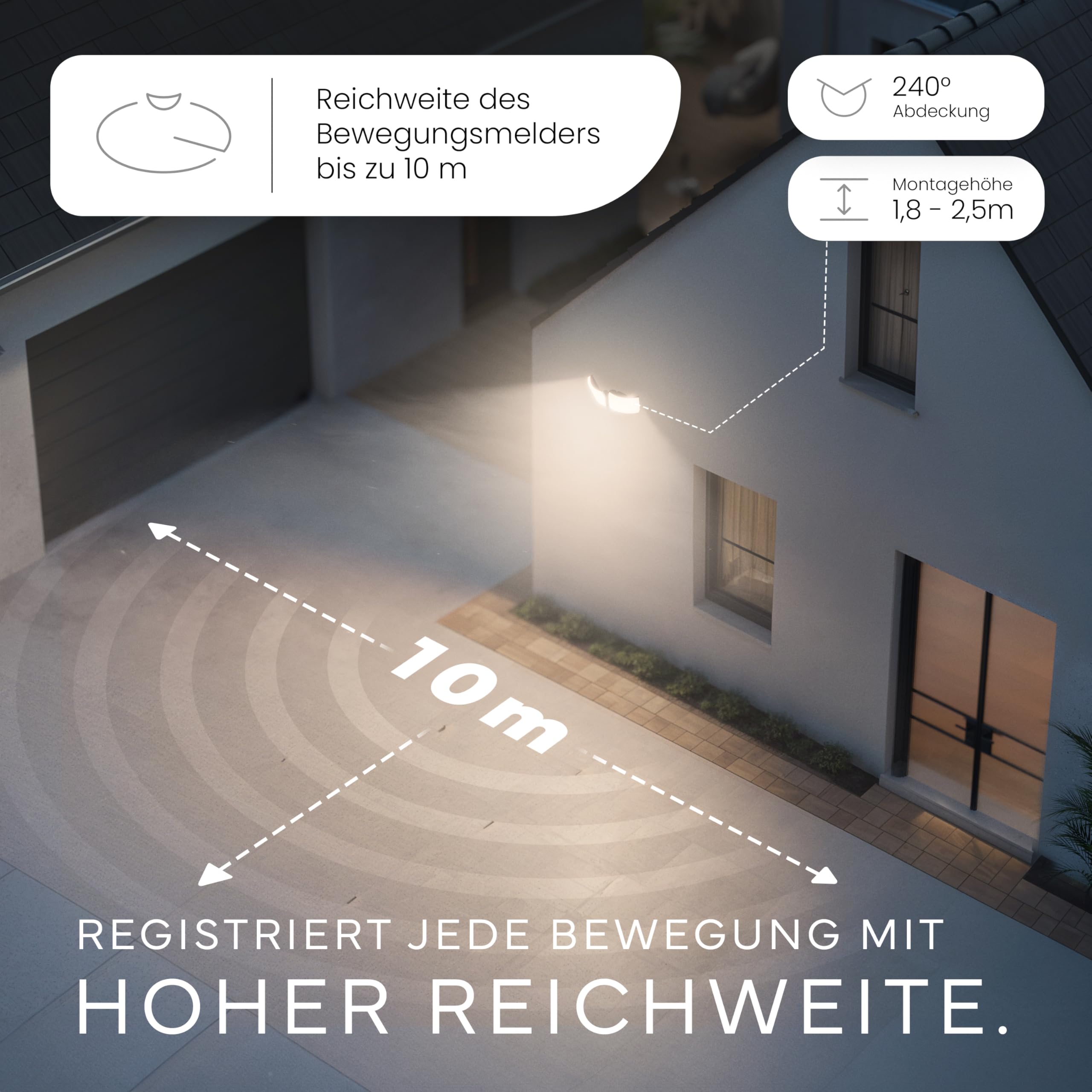 MATO Doppel LED Strahler 40W Außenstrahler Anthrazit 3200 Lumen