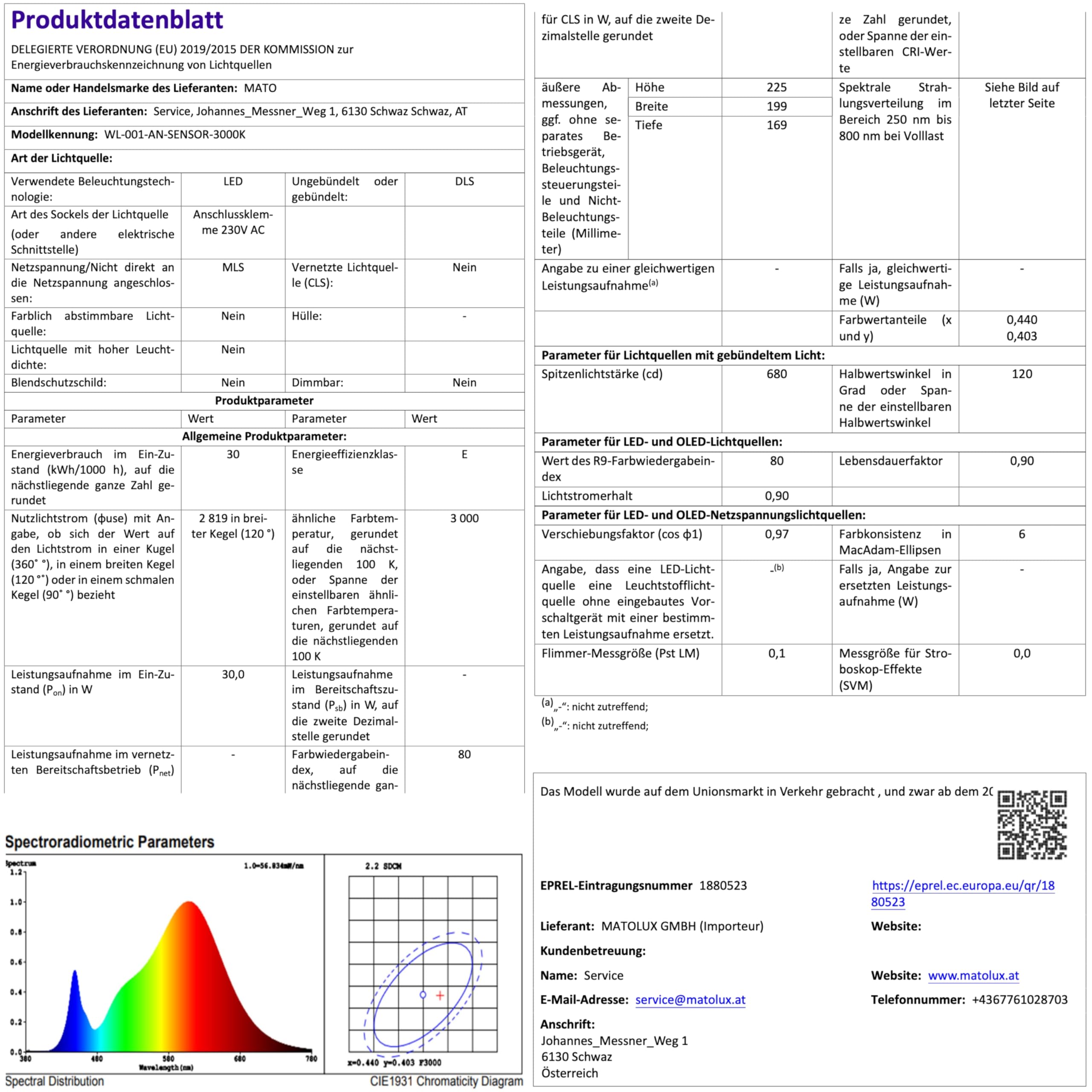 MATO Lumax LED-Strahler 30W mit Bewegungsmelder anthrazit