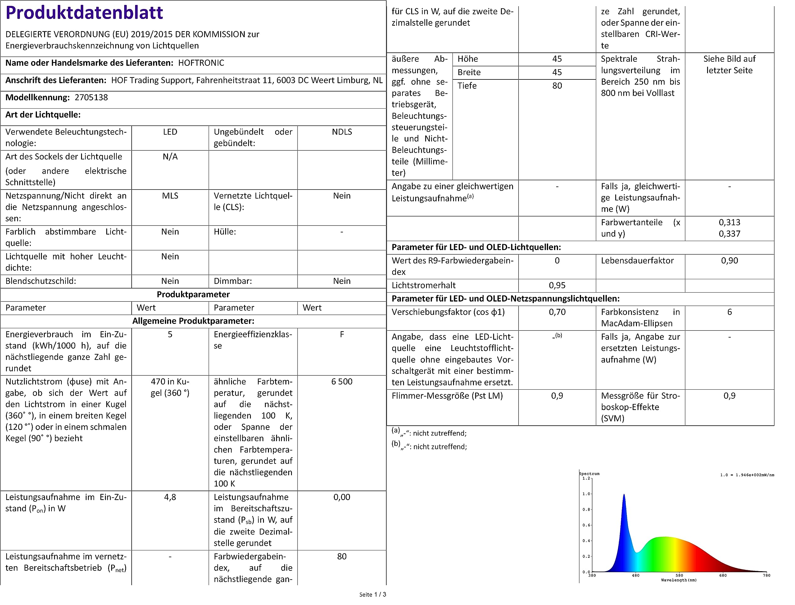 Hoftronic LED E27 Glühbirne 6500K 10er Tageslicht