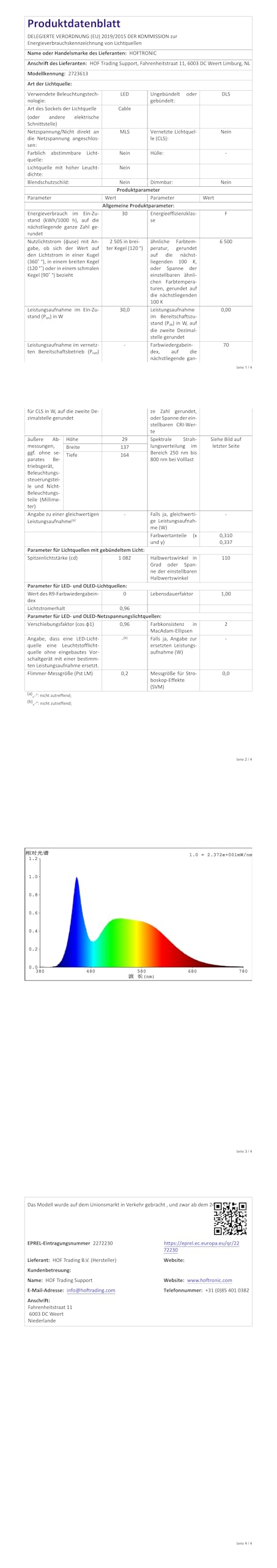 Hoftronic Stratos LED Strahler 30W 4000K neutralweiß IP65