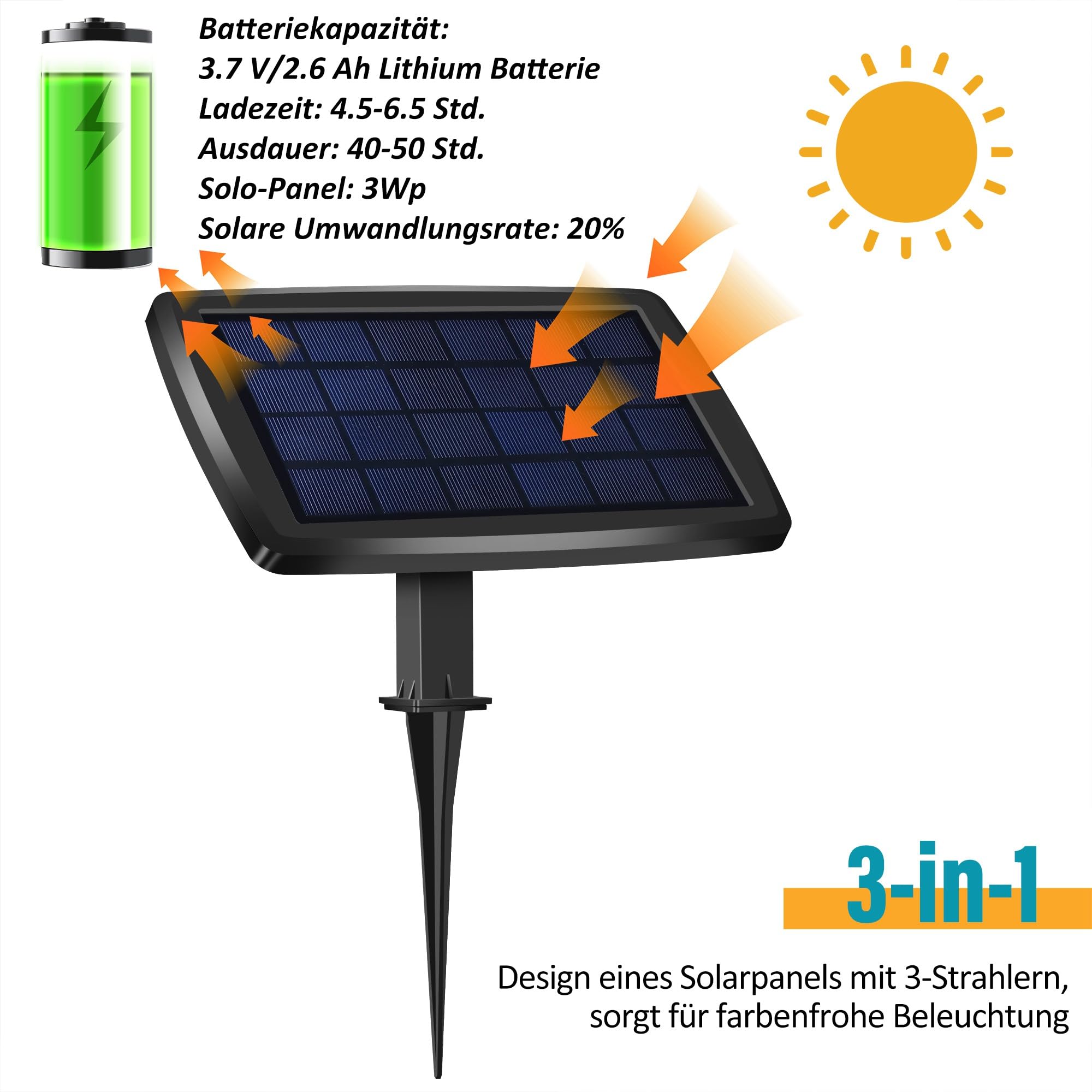Phonar Solar Gartenstrahler mit Tiervertreiber RGB 3er Set