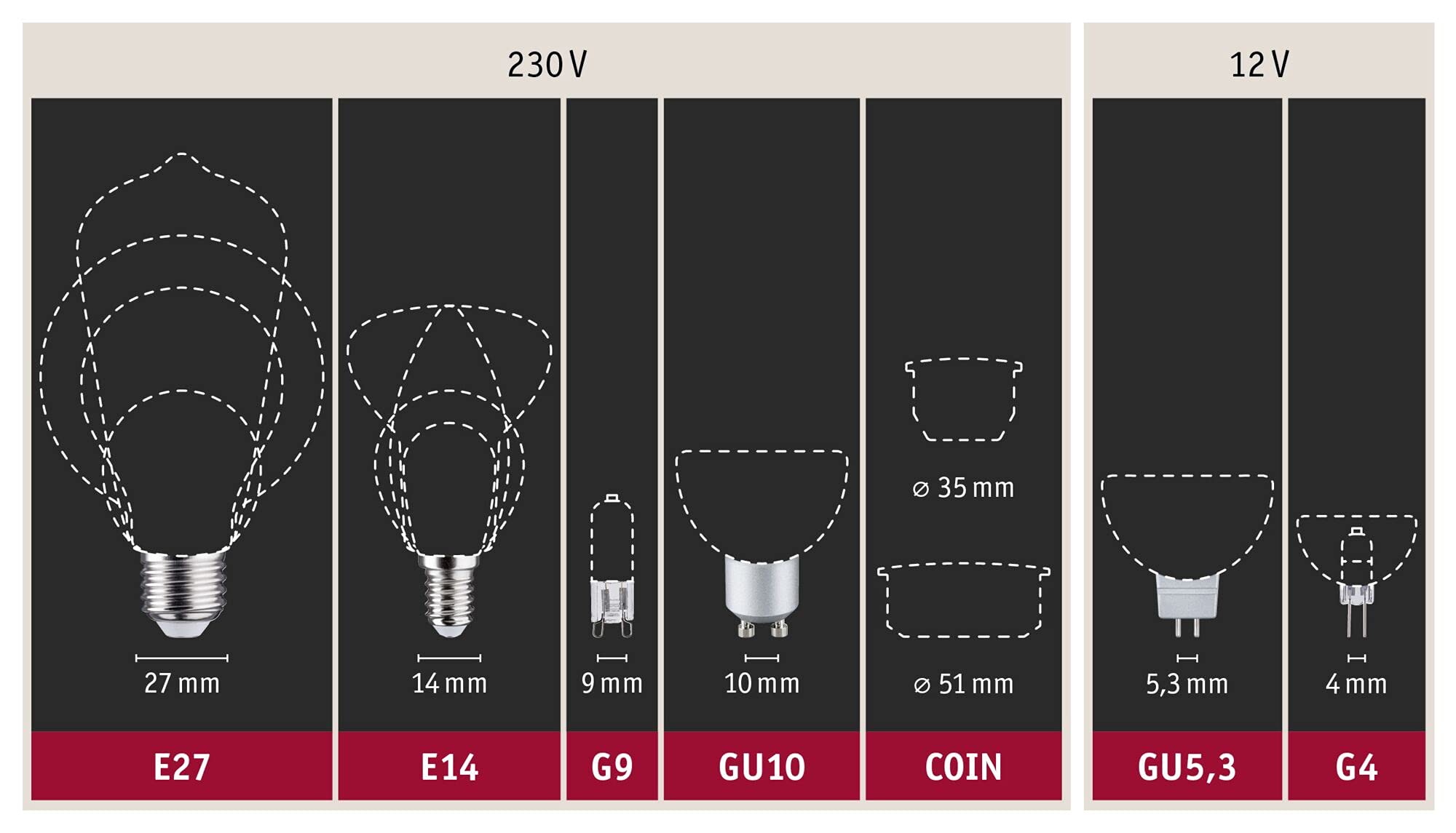 Paulmann 28809 LED Stiftsockellampe G9 warmweiß 1er-Pack