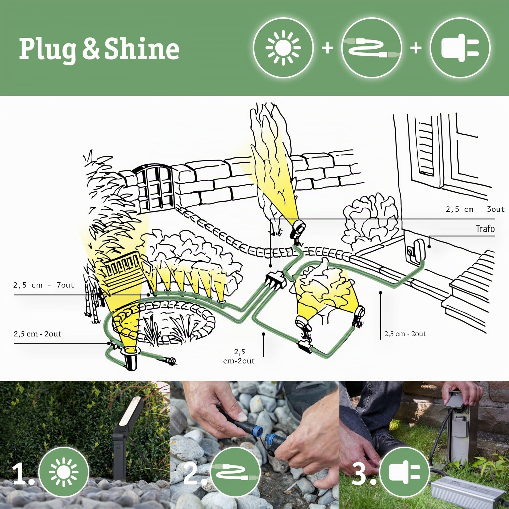 Paulmann Plug & Shine Plate 94312 Poller 3000K Anthrazit