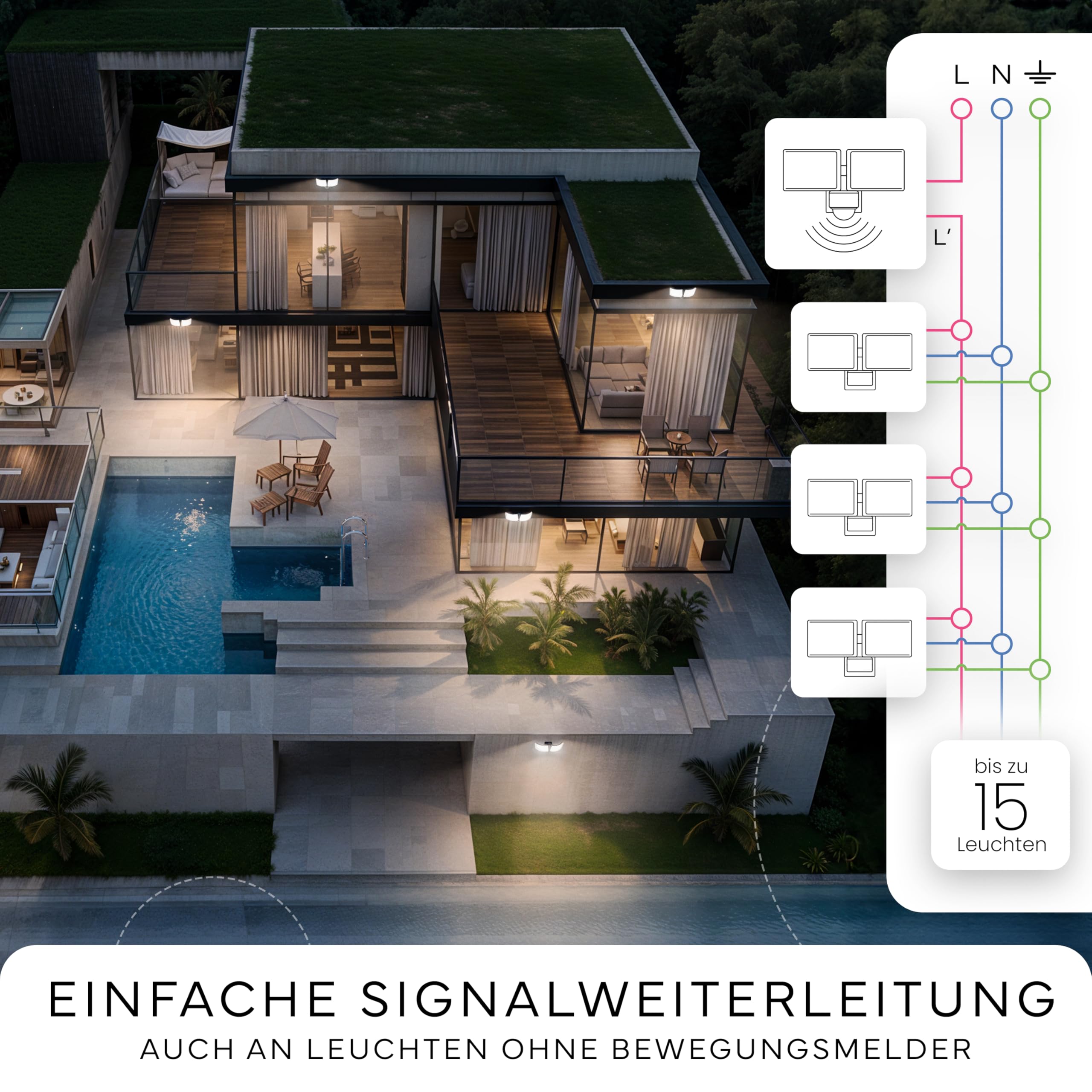MATO Doppel LED Strahler 40W Außenstrahler Anthrazit 3200 Lumen