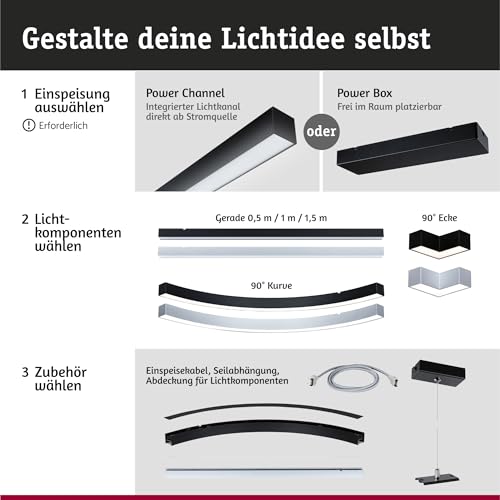 Paulmann Linion 98168 Lichtkanal 1m schwarz Zigbee