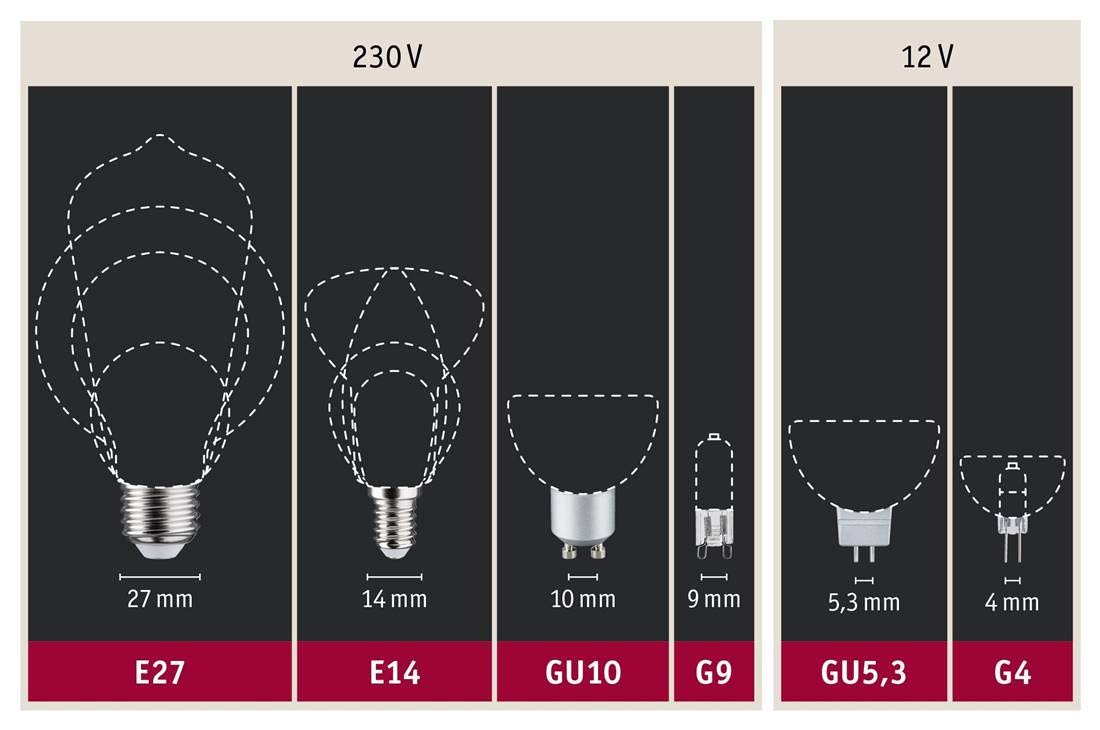 Paulmann Soret 50052 Smart E27 LED 8,5W warmweiß Zigbee