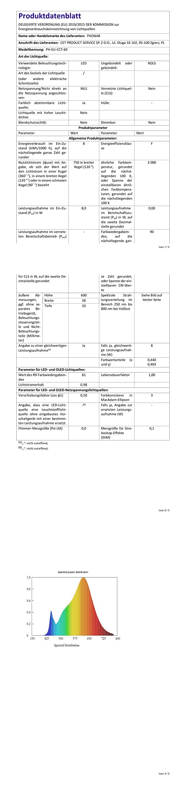 Phonar LED-Unterbauleuchte Küche 60cm dimmbar sensor